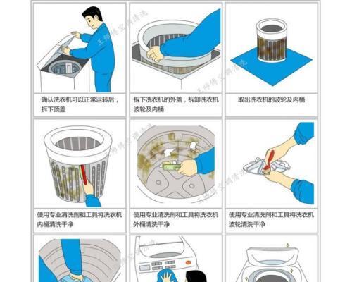 潜江空调清洗方法指南（学会正确清洗空调）