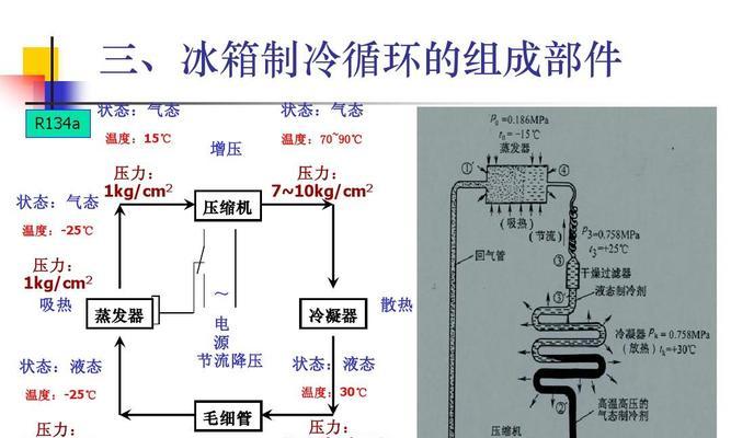 冰箱为何不会自动断电（揭开冰箱断电之谜）