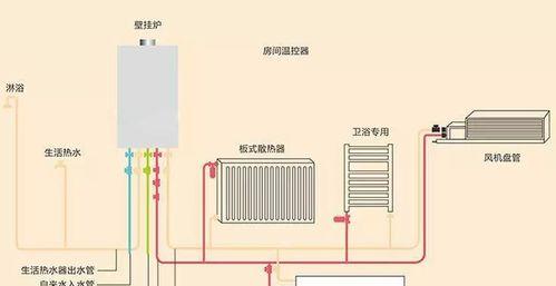 壁挂炉烧电源插座问题的原因与解决方法（深度解析壁挂炉引起电源插座烧毁的原因及相应的解决方案）