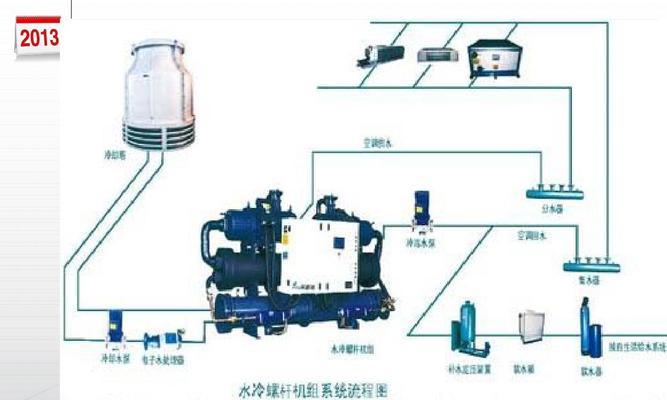 中央空调漏水的原因及解决方法（探究中央空调漏水的根本原因）