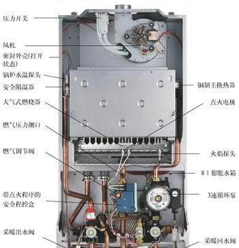 壁挂炉水管进水处理方法（解决壁挂炉水管进水问题的实用方法）