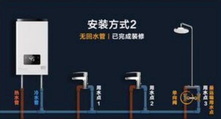 瑞美热水器无打火声原因排查（解决您家热水器无法打火的问题）