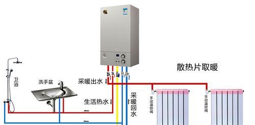 如何合理利用燃气壁挂炉费用（降低燃气费用的小窍门）