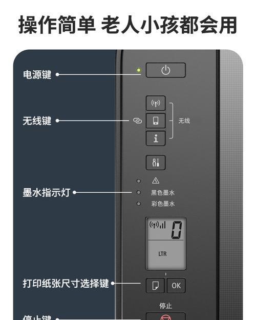 江门小型打印机租赁指南（轻松方便的打印解决方案）