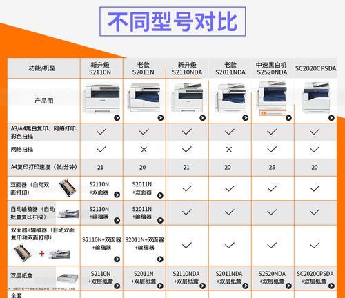 施乐复印机下粉代码的作用和使用方法（探索施乐复印机下粉代码）