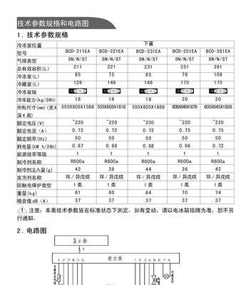 冰柜修理方法大全（轻松解决冰柜故障）