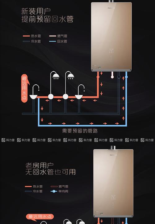 轻巧热水器安装简易指南（无需专业技术）