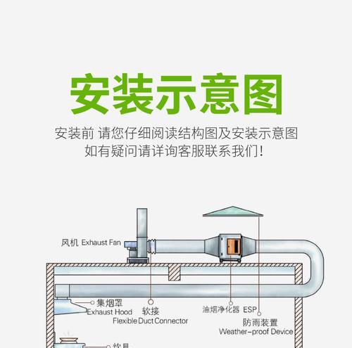 美菱吸油烟机倒灌问题解决方案（解决美菱吸油烟机倒灌问题的有效措施）