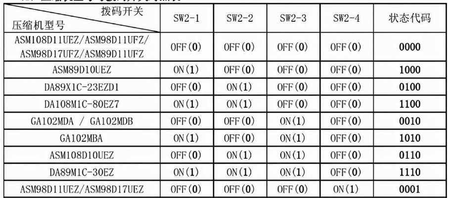 洗衣机不工作的维修与移机指南（解决洗衣机故障和正确移机的方法）