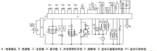 冰柜漏电的判断方法（保护家庭安全的关键措施）