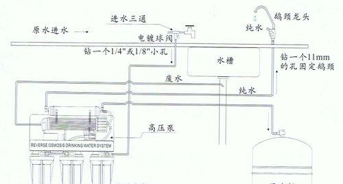 净水器一体机安装方法详解（轻松学会净水器一体机的正确安装步骤）