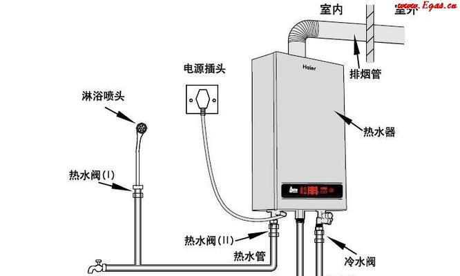 林内壁挂炉排烟故障产生原因及解决方法（探究林内壁挂炉排烟故障的几个关键因素与解决方法）