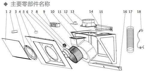 家用油烟机清洗攻略（拆开清洗）