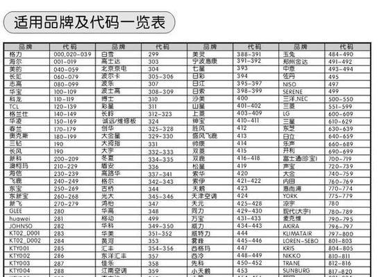 夏天小空调的使用与维护（便携小空调为夏日送清凉）