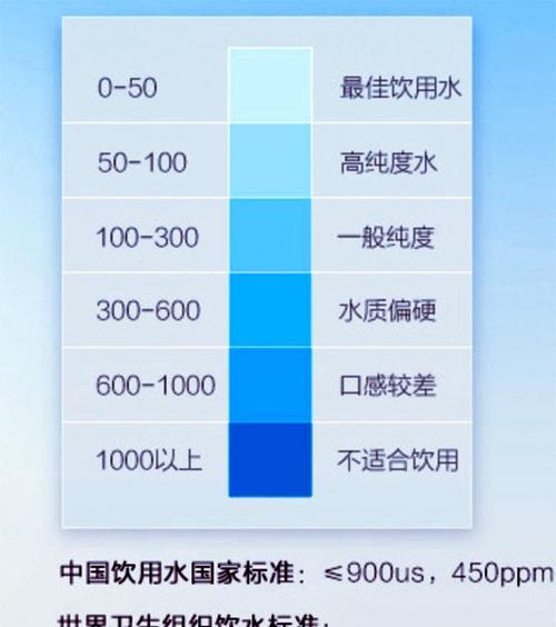 饮水机发热的原因及解决方法（饮水机发热原因分析）