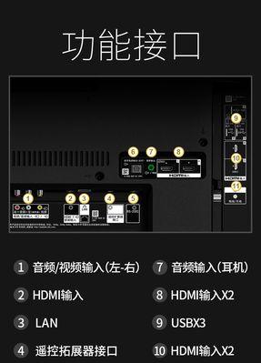 华为电视机音响设置方法大全（轻松玩转华为电视机音响）