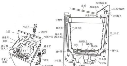 探究三洋洗衣机不脱水的原因（原因分析及解决方法）