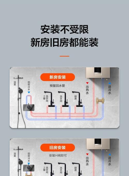 集成灶接电脑的方法与注意事项（实现智能厨房）