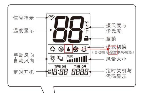 以格力空调FO问题的解决方案