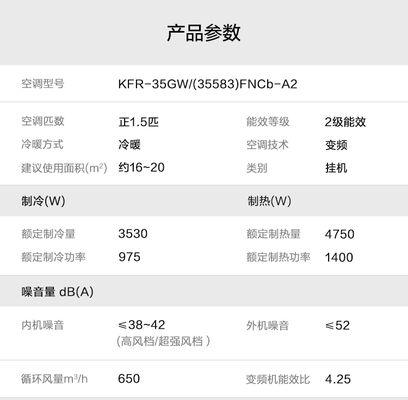 解析格力空调显示H4故障的原因与解决方法（探索格力空调显示H4故障出现频率与用户解决方案）