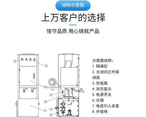 解决饮水机绿灯不接水问题的方法（绿灯不亮）