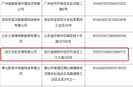 长虹中央空调修理价格分析（长虹中央空调维修费用详解）