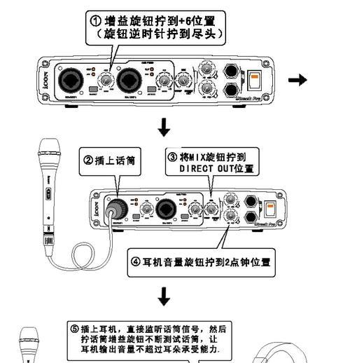 投影仪话筒声音失真怎么办（解决投影仪话筒声音失真的实用方法）