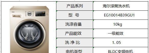 海尔洗衣机终生保修政策揭秘（海尔洗衣机终生保修真的可信吗）