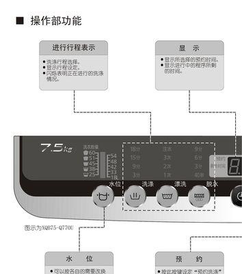 吉德洗衣机E2故障处理方法（轻松解决吉德洗衣机E2故障的有效方法）