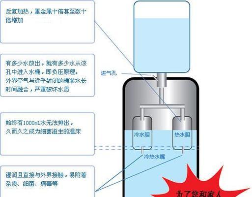 海尔前置净水器清洁方法大揭秘（轻松掌握清洁技巧）